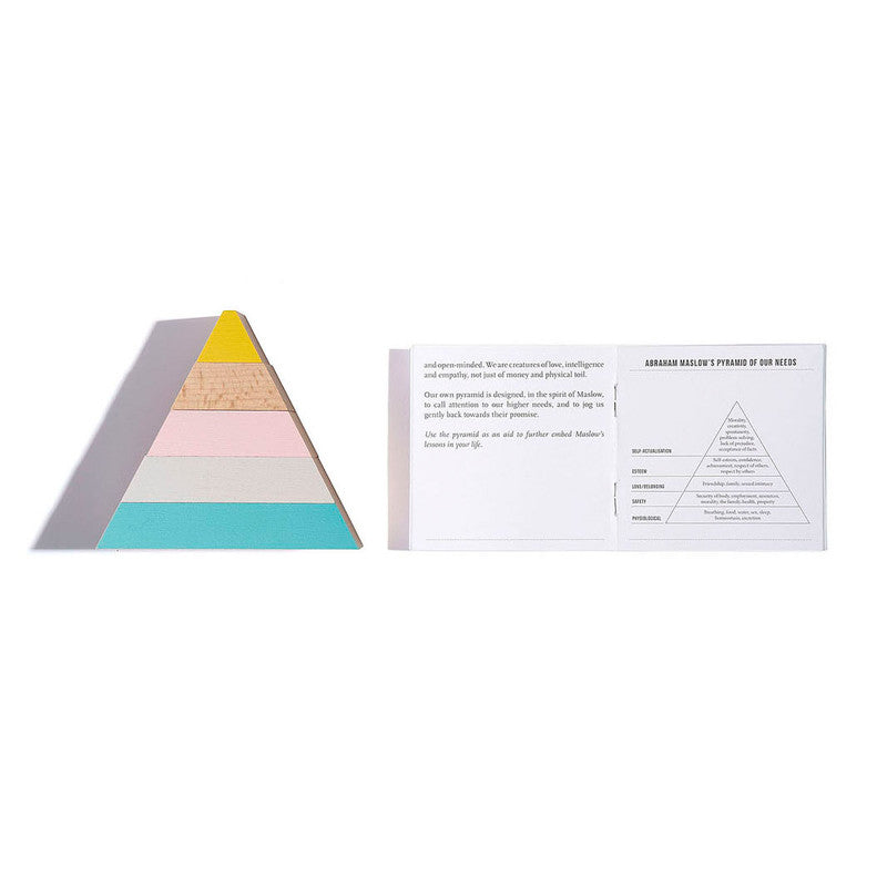 THE SCHOOL OF LIFE - MASLOW’S PYRAMID OF NEEDS - Twin Flame Collections